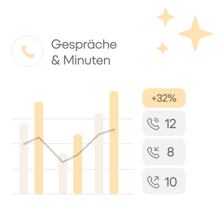 acd stats chart sparkle