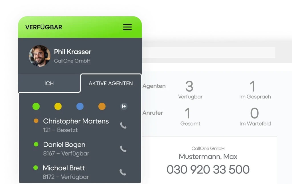 Agentenübersicht mit Verfügbarkeitsstatus für alle Mitarbeiter im Support-Team. Zeigt die Anzahl der verfügbaren, im Gespräch befindlichen und wartenden Agenten sowie Informationen zum aktuellen Anruf.