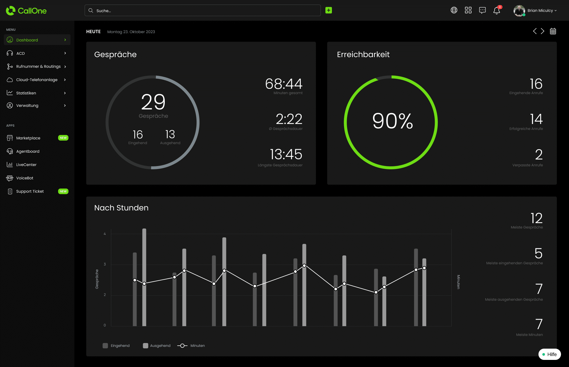 dashboard callone dark mode 1