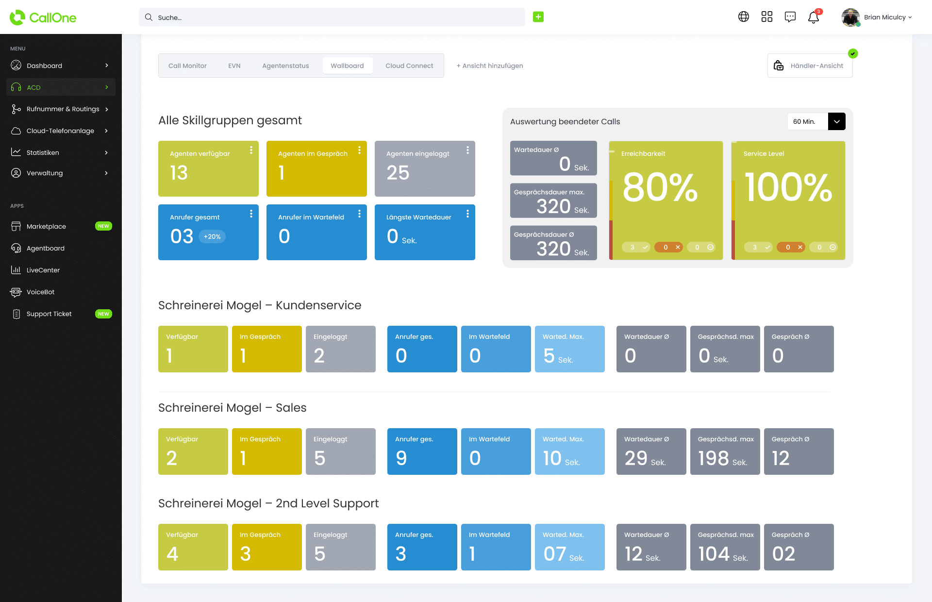 live dashboard callone 2