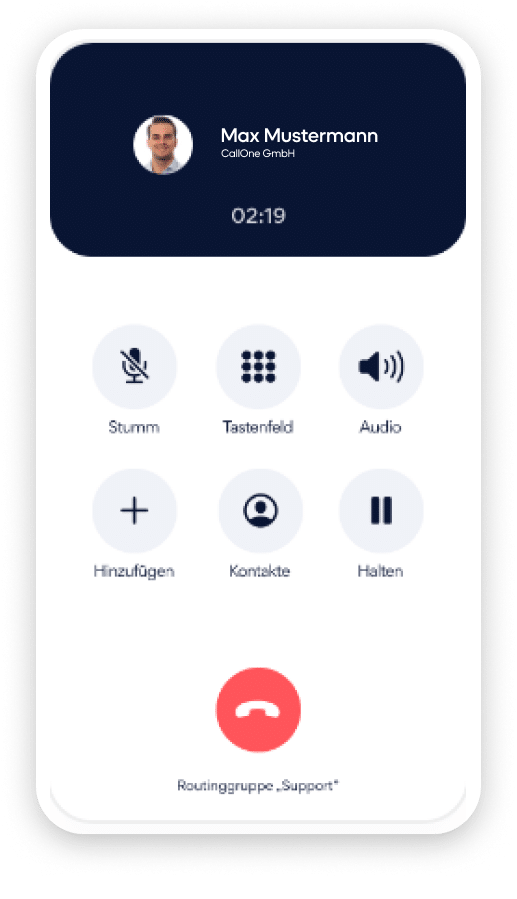 softphone voip iphone anrufbildschirm