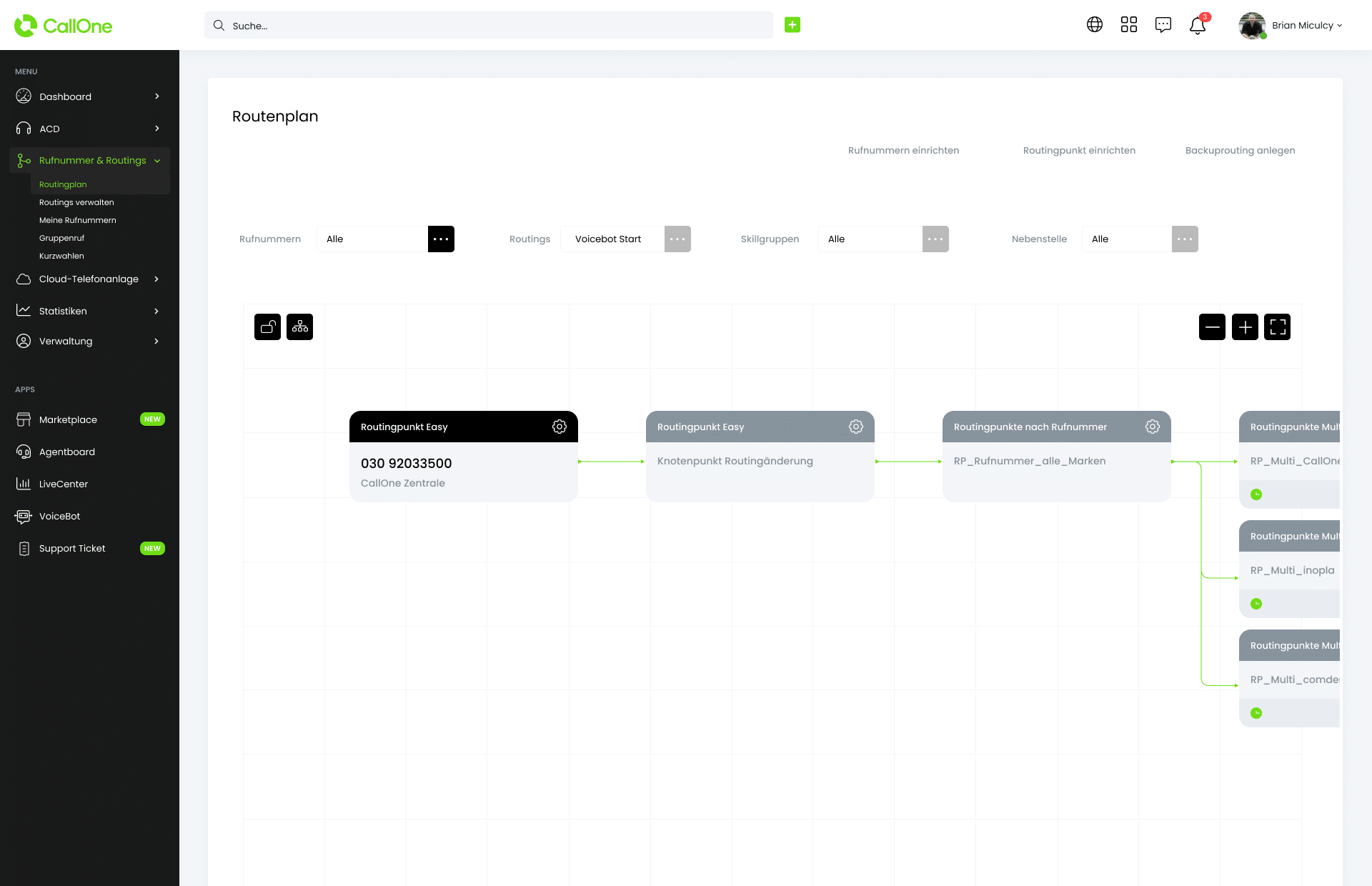 uebersicht routingplan callone